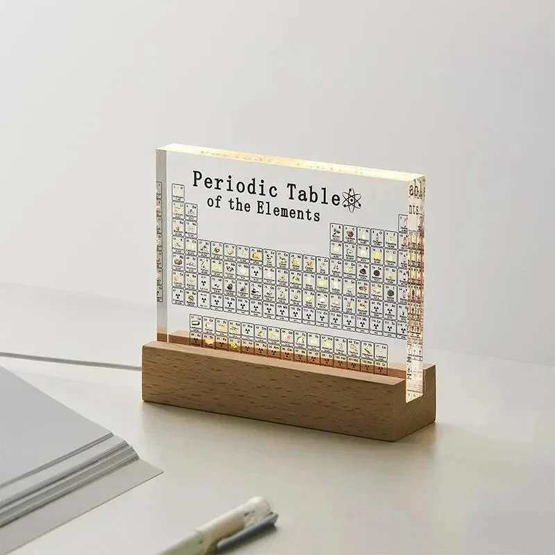 Lighting Decoration Ideas For Home - Mendeleev Periodic Table Acrylic Print with