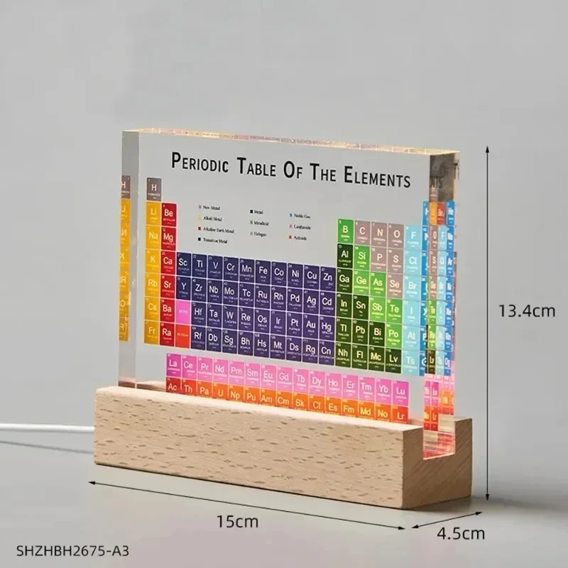 Mendeleev Periodic Table Acryl - Lighting Decoration Ideas For Home ulasan dan harga