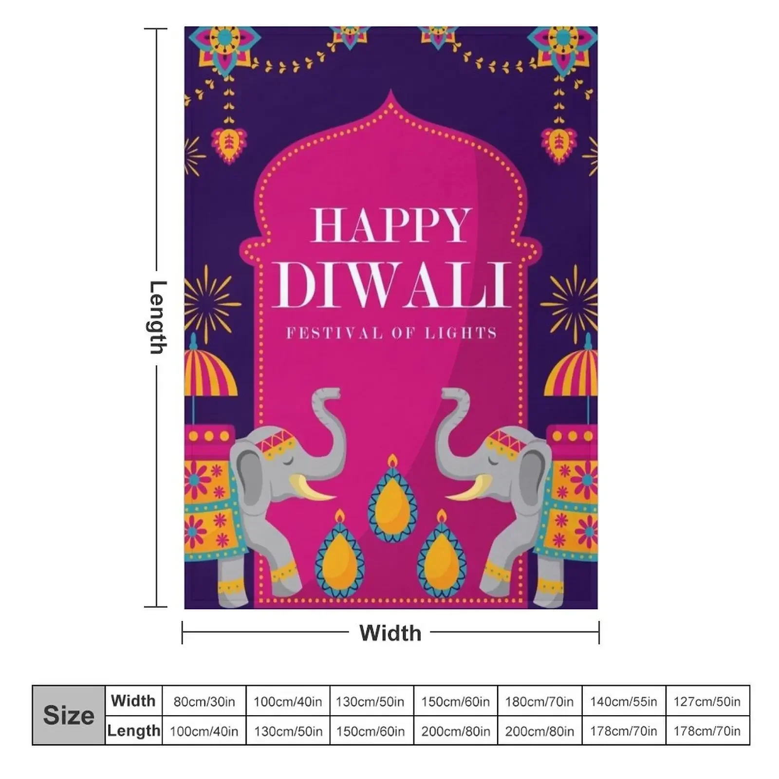 Happy Diwali - Festival Of Lig - Lighting Decoration Ideas For Home ulasan dan harga