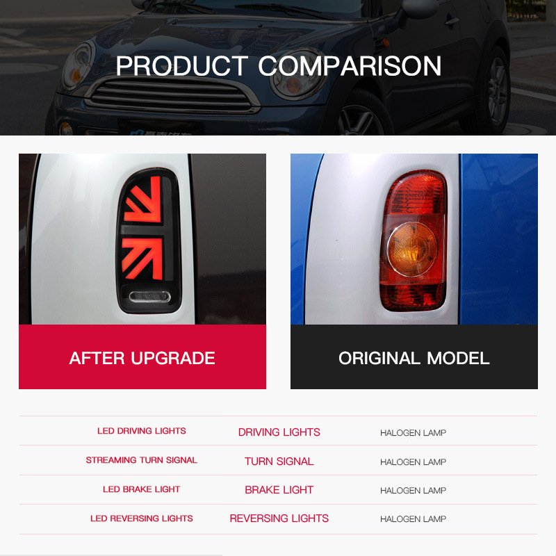 2pcs Car Taillights For BMW Mi - Union Lighting & Decor Reviews ulasan dan harga