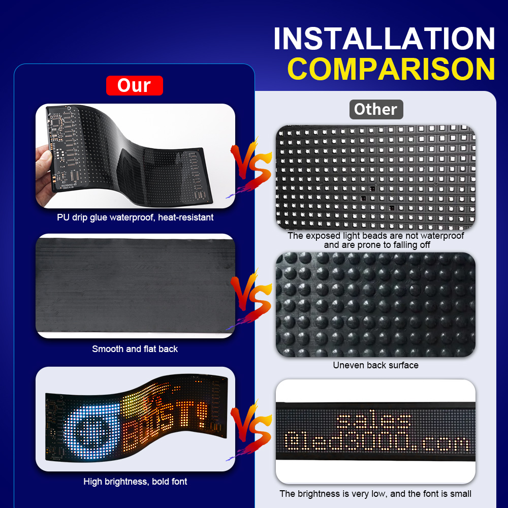 LED Matrix Pixel Panel Scrolli - Lighting Decoration Ideas ulasan dan harga