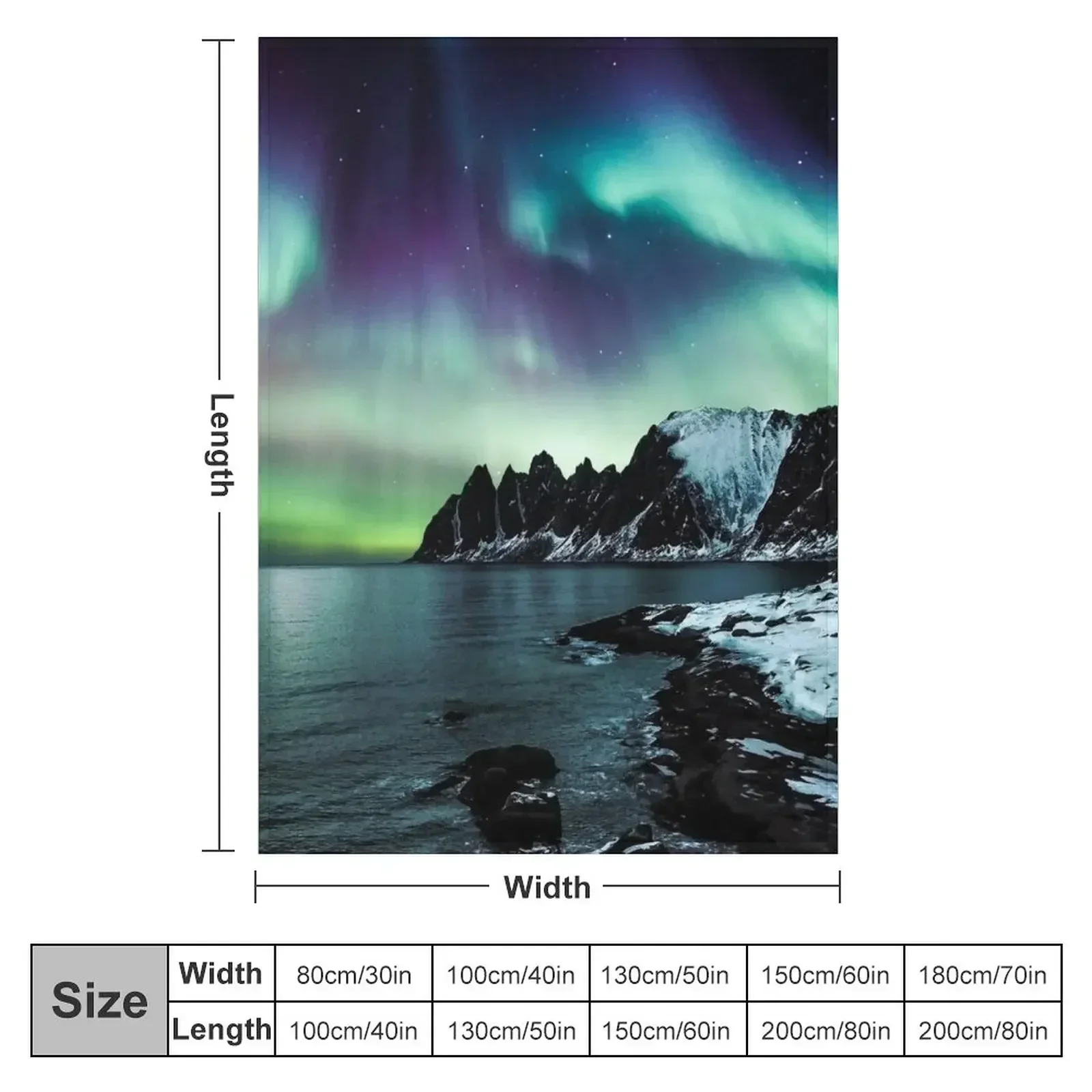 Northern Lights III Throw Blan - Lighting Decoration Ideas For Home ulasan dan harga