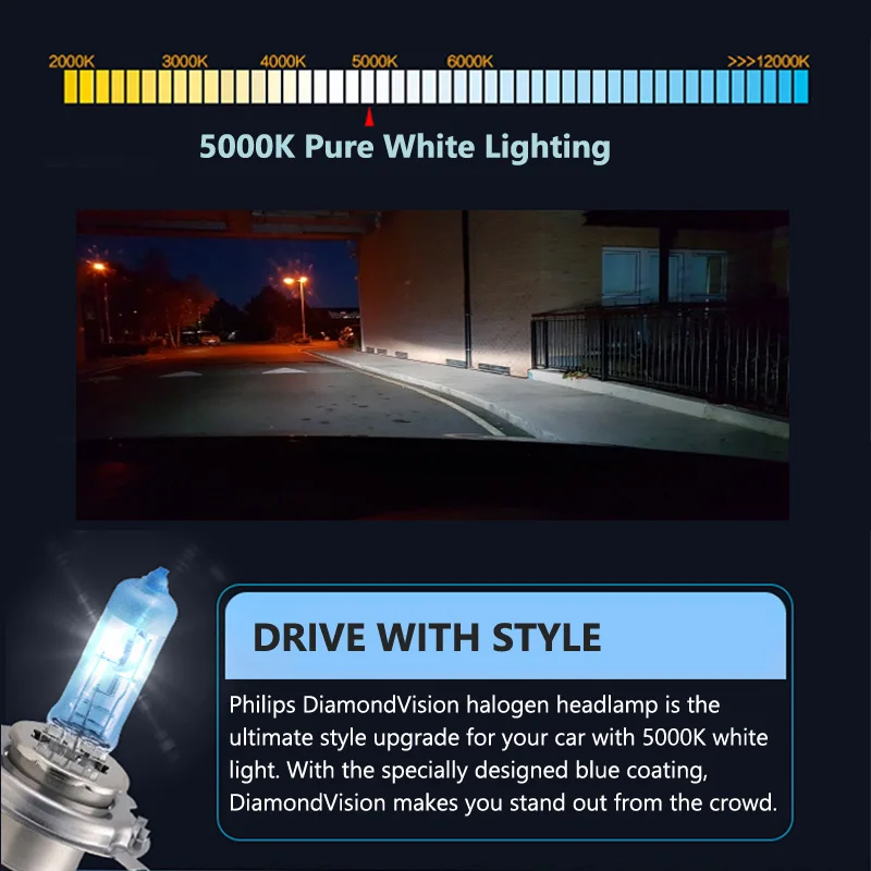 Philips H4 H7 H11 HB3 HB4 H8 H - Philips Bulb Hue ulasan dan harga