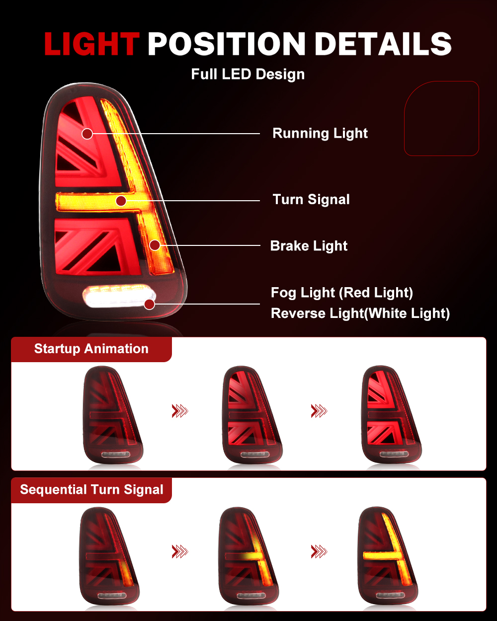 iJDM Car Union Jack Rear Tail  - Union Lighting & Decor Reviews ulasan dan harga